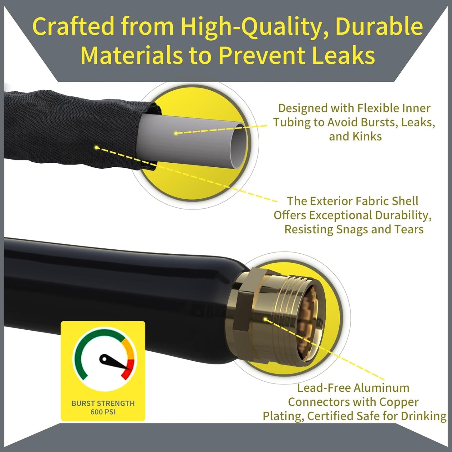 Upgraded Non-Expanding Garden Hose 5/8 in. x 50 ft, Ultra-Light Water Hose, Flexible, Burst-Resistant, Lead-Free, Anti-Kink, High-Pressure, Eco-Friendly